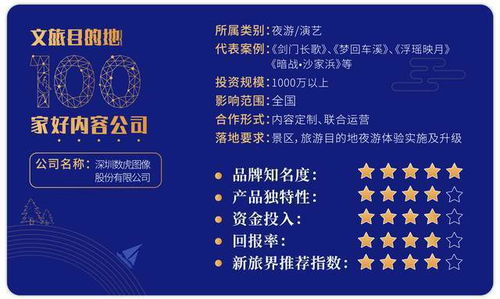 數虎圖像 以科技創意呈現地文化,運營前置打造優質夜游產品